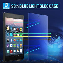 Load image into Gallery viewer, ZOEGAA Anti-Blue Light Screen Protector for Amazon Fire HD 10 Tablet 10.1&quot; (7th / 9th Generation, 2017/2019 Release) and Fire HD 10 Kids Edition, Anti-fingerprint Premium PET Film
